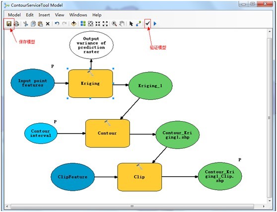 ArcGIS API for Silverlight 调用GP服务预备-GP模型建立、发布、测试