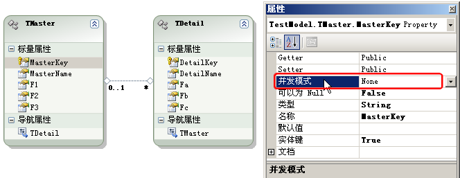 Silverlight + WCF施用Linq to SQL以及ADO.NET Entity Data Model更新数据库子表方法