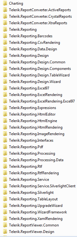 分享几款Silverlight/WPF/WP7开源项目以及一周学习导读(五月09-5月14)