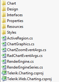 分享几款Silverlight/WPF/WP7开源项目以及一周学习导读(五月09-5月14)