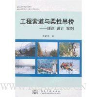  �������������Ե���:������ư���