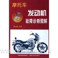  Ħ�г��������������ͼ��