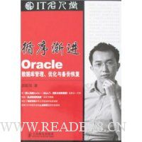  ѭ򽥽Oracle:ݿŻ뱸ݻָ