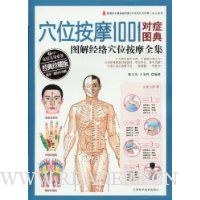  Ѩλ��Ħ1001��֢ͼ��ͼ�⾭��Ѩλ��Ħȫ��