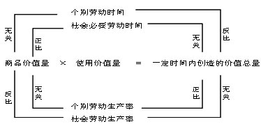Σرóʶ
