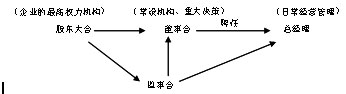 Σرóʶ