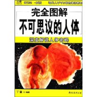 不可思议的人体