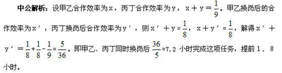 ���ֹ���������ⷽ��