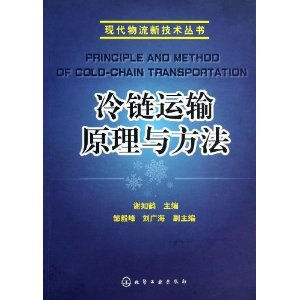 ��������ԭ���뷽��