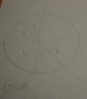 ����������±�������