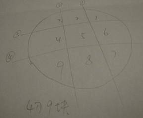 ����������±�������