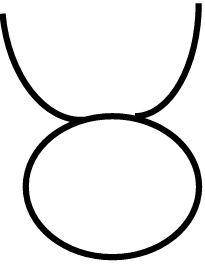 �ǵĳ�����ʶ����