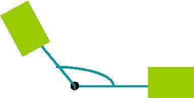 �ǵĳ�����ʶ����