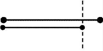 �ǵĳ�����ʶ����