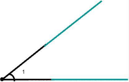 �ǵĳ�����ʶ����