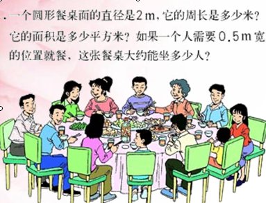 ��Բ���ܳ���������ۺ���ϰ����ѧ��˼����