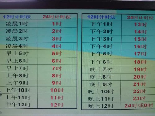 24ʱ��ʱ���̰������壩����