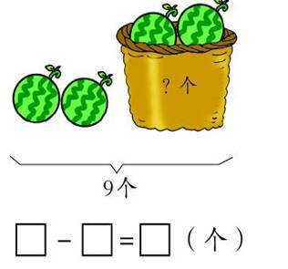 һ�꼶��ѧ��Ӧ���������������