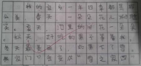 ϲ���Ķ�������д������