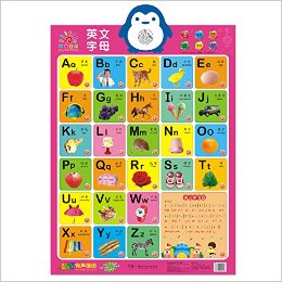 英文字母(有声挂图)