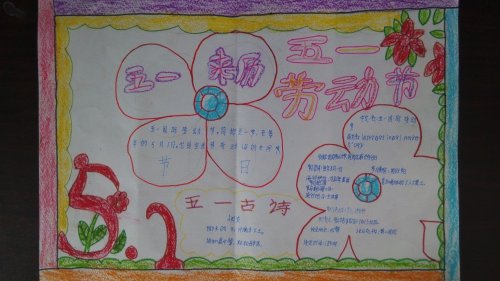 ���µ��޸�����