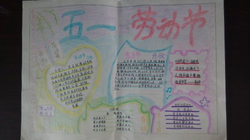 ���µ��޸�����