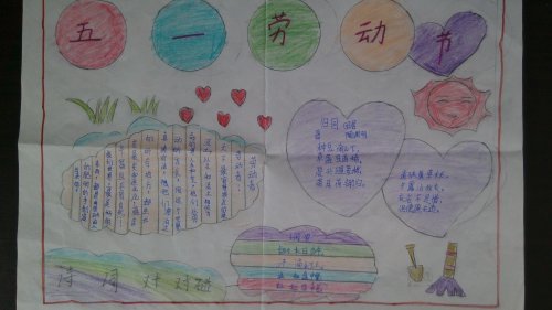 ���µ��޸�����