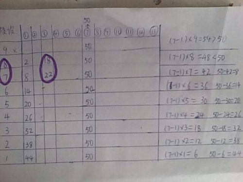 һ������������������˼������