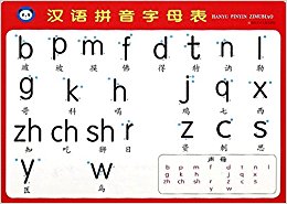 汉语拼音字母表
