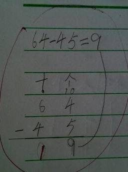 ������λ���Ӽ���λ���������󼰷�������