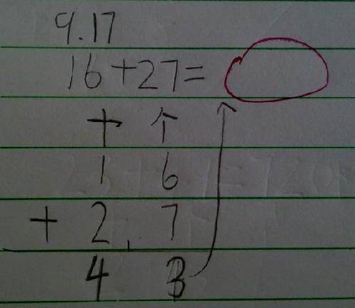 ������λ���Ӽ���λ���������󼰷�������