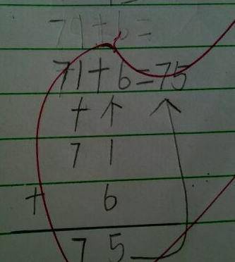 ������λ���Ӽ���λ���������󼰷�������