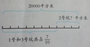 ��Ϣ��2--�Ը��ӵķ����˷�����