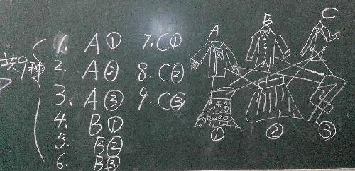 �������������