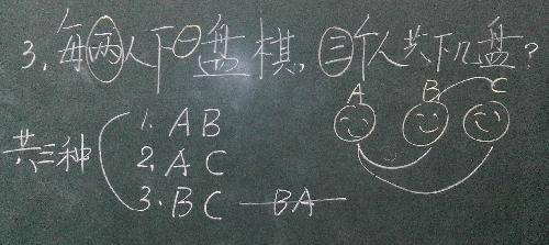 �������������