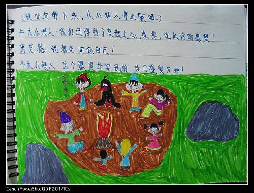 ���ѧ��������Ʒ���������ϣ�����ѻ���籾����