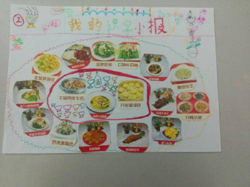 �������ǵ�ʶ��С����һ������