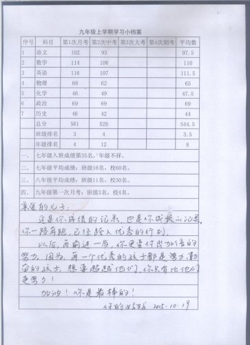 �����ӵ�һ��������