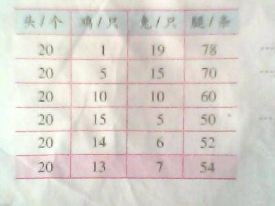 ���ַ���������⣨��������