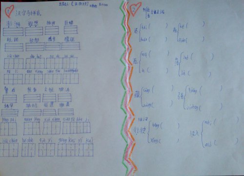 С��ѧϰת��������