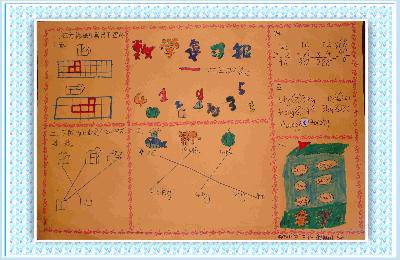 �ҵ��ֳ���֮��ѧ��ϰ������