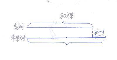 ѧ����֪ʶ�������������ϰ�Բ�����