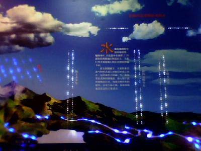 �����߽���Ȥ����Ŀ�ѧ����------�ιۺ���ʡ���ʲ��������