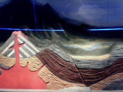 �����߽���Ȥ����Ŀ�ѧ����------�ιۺ���ʡ���ʲ��������