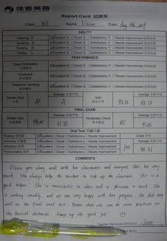 �ҵ�Ӣ��ɹ������� ����