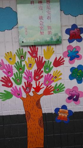 ����Դ����������