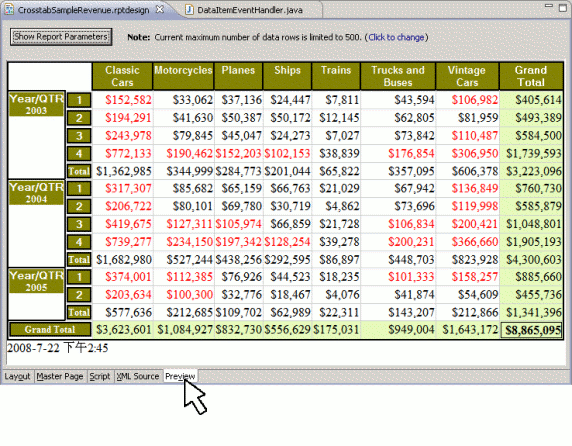 ��10һ�� BIRT���ݰ���ű����¼�������⣨����