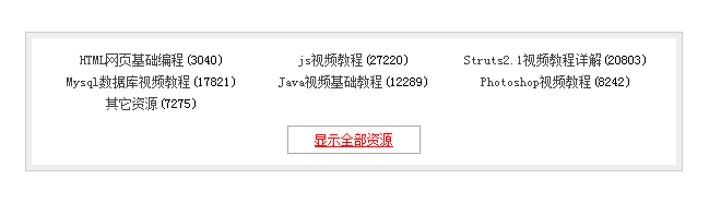 ����16-jquery���ּ򵥵Ŀ����б���Ŀ