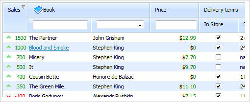 Web ����뿪���ռ���Դ��ȫ���£�