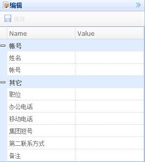 ��һ�ַ�������EasyUI�е�PropertyGrid